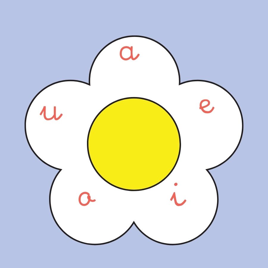 Montessori materijali